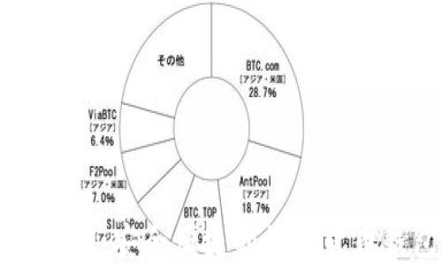 
im钱包官网：安全便捷的数字货币钱包体验