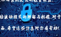 tpwallet卖币价格受到哪些因素影响？全面解析！