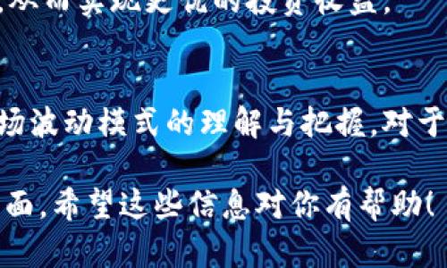 tpwallet卖币价格受到哪些因素影响？全面解析！

guanjcitpwallet, 卖币, 价格影响, 虚拟货币/guanjci

## 内容主体大纲

1. **引言**  
   1.1 tpwallet简介  
   1.2 卖币的重要性与影响  

2. **tpwallet的市场分析**  
   2.1 当前tpwallet在市场上的定位  
   2.2 竞争者分析  

3. **卖币价格的基本概念**  
   3.1 卖币价格的定义  
   3.2 卖币价格如何形成  

4. **影响tpwallet卖币价格的主要因素**  
   4.1 市场需求  
   4.2 数字货币的法规  
   4.3 交易费用  
   4.4 新闻事件与社交媒体  

5. **tpwallet卖币价格的波动性分析**  
   5.1 价格波动的原因  
   5.2 如何控制卖币价格波动  

6. **如何通过tpwallet卖币价格**  
   6.1 卖币策略  
   6.2 风险管理  

7. **未来展望**  
   7.1 tpwallet发展的新机遇  
   7.2 对未来卖币价格的预测  

8. **常见问题解答**  
   8.1 tpwallet的卖币价格与哪些因素密切相关？  
   8.2 如何分析市场需求对售币价格的影响？  
   8.3 法规变化如何影响tpwallet的卖币价格？  
   8.4 社交媒体在卖币价格波动中扮演什么角色？  
   8.5 有哪些策略可以tpwallet的卖币价格？  
   8.6 如何预测tpwallet未来的卖币价格走势？

## 内容

### 引言  

#### 1.1 tpwallet简介  
tpwallet是一款流行的数字货币钱包，受到广大用户的青睐。作为一种存储、转账和管理虚拟货币的工具，tpwallet为用户提供了便捷的操作体验。

#### 1.2 卖币的重要性与影响  
在虚拟货币投资中，卖币是实现盈利的关键步骤。价格的影响因素直接影响用户的决策和市场的发展。

### tpwallet的市场分析  

#### 2.1 当前tpwallet在市场上的定位  
tpwallet的市场定位主要面向中小投资者和虚拟货币交易者，致力于提供安全、快速的交易体验。

#### 2.2 竞争者分析  
tpwallet在市场中面临众多竞争者，如Binance、Coinbase等，其服务和价格竞争往往直接影响卖币价格。

### 卖币价格的基本概念  

#### 3.1 卖币价格的定义  
卖币价格是指用户在将其持有的数字货币出售时的市场价格。了解卖币价格的变化可以帮助用户做出更明智的决策。

#### 3.2 卖币价格如何形成  
卖币价格受到多种因素的共同影响，包括市场供需、交易所的手续费以及用户的心理预期。

### 影响tpwallet卖币价格的主要因素  

#### 4.1 市场需求  
市场需求是影响tpwallet卖币价格的重要因素。市场上对某种数字货币的需求越高，其出售价格往往越高。

#### 4.2 数字货币的法规  
法规变化对交易市场有直接影响。例如，新的监管政策可能会导致某些数字货币的价格上涨调整，同时影响tpwallet的操作。

#### 4.3 交易费用  
交易费用的变动会直接影响用户的卖币成本，从而影响其卖出时机的选择，进而影响整体的卖币价格。

#### 4.4 新闻事件与社交媒体  
突发性的新闻事件，如黑客攻击、政策变化等，能够迅速改变市场情绪，导致价格的剧烈波动，社交媒体的信息传播更是加速了这一过程。

### tpwallet卖币价格的波动性分析  

#### 5.1 价格波动的原因  
tpwallet的卖币价格常受到市场情绪、投资者行为等多方面因素的影响，因此具有较大的波动性。

#### 5.2 如何控制卖币价格波动  
用户可通过技术分析、止损策略等手段来减少价格波动对其投资的影响，提升投资的稳定性。

### 如何通过tpwallet卖币价格  

#### 6.1 卖币策略  
选择合适的卖币时机和策略，可以帮助用户锁定盈利或减少损失。

#### 6.2 风险管理  
有效的风险管理措施能够降低投资损失，提供更为稳定的收益预期。

### 未来展望  

#### 7.1 tpwallet发展的新机遇  
随着数字货币市场的发展和成熟，tpwallet有望迎来新的机遇。

#### 7.2 对未来卖币价格的预测  
市场趋势、技术创新和用户行为将持续影响tpwallet的卖币价格走势。

### 常见问题解答  

#### 8.1 tpwallet的卖币价格与哪些因素密切相关？  
tpwallet的卖币价格与市场供求关系、数字货币的整体市场情绪、交易所的政策、竞争对手的定价等众多因素密切相关。当市场需求上升时，卖币价格也可能随之上涨。

#### 8.2 如何分析市场需求对售币价格的影响？  
可以通过观察交易所的交易量、市场情绪调查、社交媒体热度等多维度数据来分析市场需求。此外，历史价格走势也是判断市场需求的重要依据，用户需要结合多方面的数据做出综合评估。

#### 8.3 法规变化如何影响tpwallet的卖币价格？  
法规的变化会引起市场的不确定性，某些监管政策的出台可能导致特定数字货币的交易受到限制，这通常会对价格产生直接影响。tpwallet用户需要密切关注相关政策和法律法规的变化，以评估其对自身交易的影响。

#### 8.4 社交媒体在卖币价格波动中扮演什么角色？  
社交媒体是信息传播的重要渠道。用户的言论、投资者的心理等均可通过社交平台迅速传播，形成市场热度，导致价格的大幅波动。有效利用社交媒体可帮助用户获得市场动态，但也须警惕可能存在的虚假信息。

#### 8.5 有哪些策略可以tpwallet的卖币价格？  
用户可以采取定投、技术分析、设置止损、观察市场情绪等一系列策略来应对卖币价格的波动，从而实现更优的投资收益。

#### 8.6 如何预测tpwallet未来的卖币价格走势？  
未来的卖币价格走势可以通过分析历史数据、市场趋势、技术指标等来进行预测。尤其是对市场波动模式的理解与把握，对于准确预测未来走势极为重要。

以上内容及结构能够有效满足的需求，并帮助用户深入理解tpwallet卖币价格影响的各个方面。希望这些信息对你有帮助！