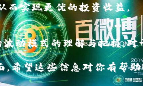 tpwallet卖币价格受到哪些因素影响？全面解析！

guanjcitpwallet, 卖币, 价格影响, 虚拟货币/guanjci

## 内容主体大纲

1. **引言**  
   1.1 tpwallet简介  
   1.2 卖币的重要性与影响  

2. **tpwallet的市场分析**  
   2.1 当前tpwallet在市场上的定位  
   2.2 竞争者分析  

3. **卖币价格的基本概念**  
   3.1 卖币价格的定义  
   3.2 卖币价格如何形成  

4. **影响tpwallet卖币价格的主要因素**  
   4.1 市场需求  
   4.2 数字货币的法规  
   4.3 交易费用  
   4.4 新闻事件与社交媒体  

5. **tpwallet卖币价格的波动性分析**  
   5.1 价格波动的原因  
   5.2 如何控制卖币价格波动  

6. **如何通过tpwallet卖币价格**  
   6.1 卖币策略  
   6.2 风险管理  

7. **未来展望**  
   7.1 tpwallet发展的新机遇  
   7.2 对未来卖币价格的预测  

8. **常见问题解答**  
   8.1 tpwallet的卖币价格与哪些因素密切相关？  
   8.2 如何分析市场需求对售币价格的影响？  
   8.3 法规变化如何影响tpwallet的卖币价格？  
   8.4 社交媒体在卖币价格波动中扮演什么角色？  
   8.5 有哪些策略可以tpwallet的卖币价格？  
   8.6 如何预测tpwallet未来的卖币价格走势？

## 内容

### 引言  

#### 1.1 tpwallet简介  
tpwallet是一款流行的数字货币钱包，受到广大用户的青睐。作为一种存储、转账和管理虚拟货币的工具，tpwallet为用户提供了便捷的操作体验。

#### 1.2 卖币的重要性与影响  
在虚拟货币投资中，卖币是实现盈利的关键步骤。价格的影响因素直接影响用户的决策和市场的发展。

### tpwallet的市场分析  

#### 2.1 当前tpwallet在市场上的定位  
tpwallet的市场定位主要面向中小投资者和虚拟货币交易者，致力于提供安全、快速的交易体验。

#### 2.2 竞争者分析  
tpwallet在市场中面临众多竞争者，如Binance、Coinbase等，其服务和价格竞争往往直接影响卖币价格。

### 卖币价格的基本概念  

#### 3.1 卖币价格的定义  
卖币价格是指用户在将其持有的数字货币出售时的市场价格。了解卖币价格的变化可以帮助用户做出更明智的决策。

#### 3.2 卖币价格如何形成  
卖币价格受到多种因素的共同影响，包括市场供需、交易所的手续费以及用户的心理预期。

### 影响tpwallet卖币价格的主要因素  

#### 4.1 市场需求  
市场需求是影响tpwallet卖币价格的重要因素。市场上对某种数字货币的需求越高，其出售价格往往越高。

#### 4.2 数字货币的法规  
法规变化对交易市场有直接影响。例如，新的监管政策可能会导致某些数字货币的价格上涨调整，同时影响tpwallet的操作。

#### 4.3 交易费用  
交易费用的变动会直接影响用户的卖币成本，从而影响其卖出时机的选择，进而影响整体的卖币价格。

#### 4.4 新闻事件与社交媒体  
突发性的新闻事件，如黑客攻击、政策变化等，能够迅速改变市场情绪，导致价格的剧烈波动，社交媒体的信息传播更是加速了这一过程。

### tpwallet卖币价格的波动性分析  

#### 5.1 价格波动的原因  
tpwallet的卖币价格常受到市场情绪、投资者行为等多方面因素的影响，因此具有较大的波动性。

#### 5.2 如何控制卖币价格波动  
用户可通过技术分析、止损策略等手段来减少价格波动对其投资的影响，提升投资的稳定性。

### 如何通过tpwallet卖币价格  

#### 6.1 卖币策略  
选择合适的卖币时机和策略，可以帮助用户锁定盈利或减少损失。

#### 6.2 风险管理  
有效的风险管理措施能够降低投资损失，提供更为稳定的收益预期。

### 未来展望  

#### 7.1 tpwallet发展的新机遇  
随着数字货币市场的发展和成熟，tpwallet有望迎来新的机遇。

#### 7.2 对未来卖币价格的预测  
市场趋势、技术创新和用户行为将持续影响tpwallet的卖币价格走势。

### 常见问题解答  

#### 8.1 tpwallet的卖币价格与哪些因素密切相关？  
tpwallet的卖币价格与市场供求关系、数字货币的整体市场情绪、交易所的政策、竞争对手的定价等众多因素密切相关。当市场需求上升时，卖币价格也可能随之上涨。

#### 8.2 如何分析市场需求对售币价格的影响？  
可以通过观察交易所的交易量、市场情绪调查、社交媒体热度等多维度数据来分析市场需求。此外，历史价格走势也是判断市场需求的重要依据，用户需要结合多方面的数据做出综合评估。

#### 8.3 法规变化如何影响tpwallet的卖币价格？  
法规的变化会引起市场的不确定性，某些监管政策的出台可能导致特定数字货币的交易受到限制，这通常会对价格产生直接影响。tpwallet用户需要密切关注相关政策和法律法规的变化，以评估其对自身交易的影响。

#### 8.4 社交媒体在卖币价格波动中扮演什么角色？  
社交媒体是信息传播的重要渠道。用户的言论、投资者的心理等均可通过社交平台迅速传播，形成市场热度，导致价格的大幅波动。有效利用社交媒体可帮助用户获得市场动态，但也须警惕可能存在的虚假信息。

#### 8.5 有哪些策略可以tpwallet的卖币价格？  
用户可以采取定投、技术分析、设置止损、观察市场情绪等一系列策略来应对卖币价格的波动，从而实现更优的投资收益。

#### 8.6 如何预测tpwallet未来的卖币价格走势？  
未来的卖币价格走势可以通过分析历史数据、市场趋势、技术指标等来进行预测。尤其是对市场波动模式的理解与把握，对于准确预测未来走势极为重要。

以上内容及结构能够有效满足的需求，并帮助用户深入理解tpwallet卖币价格影响的各个方面。希望这些信息对你有帮助！