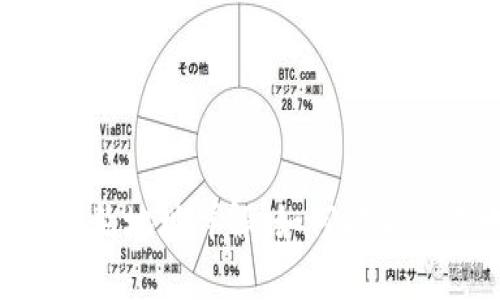 ### TPWallet 兑换合约地址详解：如何安全高效地进行数字资产兑换
