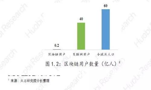tpwallet如何提现到币安：详细指南与常见问题解答