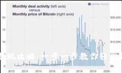 TPWallet山寨币提现攻略：一步一步教你轻松取出你