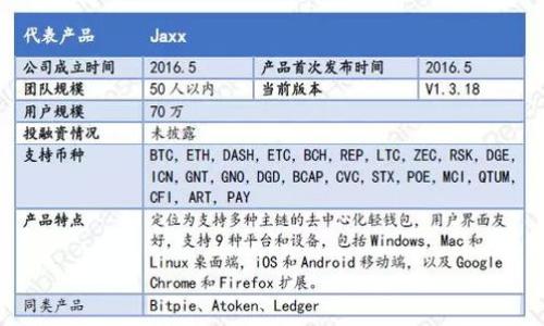 要将mykey转移到TPWallet，你可以按照以下步骤操作。然而，请注意，具体操作可能会因平台的更新变化而略有不同，遵循官方指南始终是最好的做法。以下是一般步骤：

### 步骤一：准备工作
1. **确认你的mykey账户信息**：确保你有mykey账户的登录信息，包括私钥和助记词。
2. **安装TPWallet**：如果尚未安装TPWallet，请从官方渠道下载并安装TPWallet应用。

### 步骤二：创建TPWallet账户
1. **下载并安装TPWallet**：确保你的设备上有TPWallet。
2. **创建新账户**：打开TPWallet，按照提示创建新账户。妥善保存助记词。
3. **确认网络**：确保你连接到正确的网络（如Ethereum或其他支持的网络）。

### 步骤三：导入mykey账户到TPWallet
1. **找到导入器**：在TPWallet界面中，找到导入账户的选项。
2. **输入私钥或助记词**：输入你的mykey账户的私钥或助记词，以导入账户。
3. **确认导入**：确认你的账户信息正确无误，然后执行导入。

### 步骤四：转账操作
1. **选择资产**：在TPWallet中选择你要转移的资产。
2. **输入接收地址**：输入在TPWallet中生成的地址，确保无误。
3. **确认转账**：检查所有信息后，确认转账操作。 

### 步骤五：确认交易状态
1. **查看交易记录**：在TPWallet中查看交易历史，确保转账成功。
2. **等待区块确认**：根据网络情况，转账可能需要一些时间进行区块确认。

### 常见问题
1. **转账过程中的安全性如何保证？**
2. **如果忘记了私钥，会不会造成资产损失？**
3. **转账过程中的手续费如何计算？**
4. **是否可以从TPWallet中再转移回mykey？**
5. **如果交易没有成功，应该怎么办？**
6. **使用TPWallet的注意事项有哪些？**

可以根据每个问题深入展开，确保提供详尽的信息。