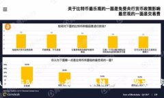 TPWallet与BeeSwap：探讨区块链生态下的安全与便利