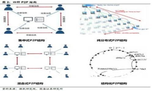 TPWallet与IM钱包：哪个收费更便宜？全面对比分析