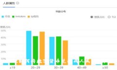 TPWallet如何将数字货币兑换成人民币？详细攻略