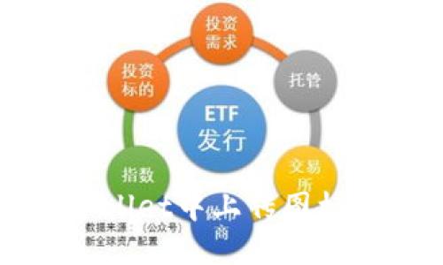 如何在TPWallet中上传图标的完整指南