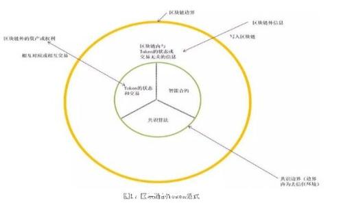  
TPWallet排行：2023年最佳钱包推荐
