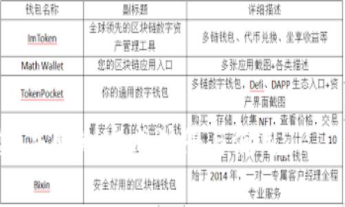 如何解决TPWallet注册支付成功但未注册成功的问题

关键词：TPWallet, 注册支付, 技术支持, 加密货币/guanjianci

---

### 内容主体大纲

1. **引言**
   - 介绍TPWallet及其功能
   - 提及注册过程中的常见问题

2. **TPWallet注册流程概述**
   - 注册前的准备工作
   - 注册过程详细步骤
   - 支付过程解析

3. **支付成功但未注册的常见原因**
   - 网络问题
   - 系统错误
   - 账户信息填错
   - 付款页面的缓存问题

4. **解决方案**
   - 检查支付是否成功
   - 联系TPWallet客服
   - 提供付款证明
   - 再次注册的方法

5. **预防措施**
   - 注册前的注意事项
   - 确保网络环境稳定
   - 使用兼容的浏览器

6. **用户反馈及案例分析**
   - 用户的常见反馈
   - 分析成功与失败的案例
   - 总结经验教训

7. **总结**
   - 重申解决方案
   - 鼓励及时反馈与技术支持

8. **相关问题解析**
   - 解析6个常见问题的详细内容
 
--- 

### 内容正文

#### 引言

在数字货币迅速发展的今天，TPWallet作为一个多功能的加密货币钱包，吸引了越来越多的用户。然而，随着用户的增加，各类问题也层出不穷。尤其在注册过程中，一些用户发现即使支付成功，也未能顺利完成注册。这种情况不仅影响用户体验，也可能导致资金的损失。本文将详细分析这种情况，并提供解决方案。

#### TPWallet注册流程概述

TPWallet的注册过程相对简单，但为了确保顺利完成注册，用户需做好相应准备工作。注册前，用户需要下载TPWallet应用，准备好一份有效的电子邮件地址以及强密码。

注册过程通常分为三个主要步骤：填写用户信息、完成支付和用户信息验证。在填写用户信息时，用户需要提供一些必要的个人信息，确保信息准确无误。完成注册后，系统会跳转到支付页面，用户需根据提示完成支付。

支付成功后，用户会收到系统的确认邮件，但在某些情况下，用户会发现并未收到邮件，可能导致无法完成注册。这时，用户需要仔细检查自己的支付记录和注册信息。

#### 支付成功但未注册的常见原因

当用户在TPWallet注册时，如果支付成功但未注册成功，可能有多种原因。首先，网络问题是常见的一环。若用户在支付过程中网络不稳定，可能导致注册信息未能及时上传。

其次，系统错误也可能是导致问题的原因之一。一旦系统出现故障，用户的信息可能无法被正确处理。此外，用户在填写信息时如有错误，可能会导致注册失败。

未能及时清除浏览器缓存也是一种原因。在付款页面，若缓存未更新，用户可能无法看到最新的注册状态，导致误认为注册未成功。

#### 解决方案

遇到支付成功但注册未成功的情况，用户首先应检查支付记录，确认款项已扣除且无误。随后，用户要及时联系TPWallet的客户服务，可通过应用内的联系客服功能或官方网站获取帮助。

在联系客户服务时，用户应准备好付款证明，例如支付截图或相关交易记录。客服会根据用户提供的信息进行核实，并跟进解决方案。如果客服调查后确认没有成功注册，用户可以尝试重新注册，并保持关注系统的最新状态。

#### 预防措施

为了避免TPWallet注册过程中的问题，用户在注册前应具备基本的网络常识，确保网络稳定。最好在网络信号强的环境中进行注册。

此外，使用TPWallet推荐的浏览器版本和确保应用更新到最新版本，也是非常重要的。用户还应仔细核对所填信息，确保无误。

#### 用户反馈及案例分析

TPWallet的用户反馈不一。部分用户在注册时遇到支付未成功的情况，经过联系客服后，问题得以顺利解决。而另一些用户则因为未能及时联系客户而导致长时间的焦虑与资金损失。通过对这些反馈的分析，可以看出，及时有效的沟通是解决问题的关键。

### 相关问题解析

1. **为什么TPWallet注册后没有回执邮件？**

问题分析
很多用户在TPWallet注册后未能收到确认邮件，这通常是由于网络不稳定或系统延迟所造成。邮件确认一般会在完成支付后不久发送，但若用户的网络问题或邮箱设置不当，会导致邮件未能及时送达。解决办法是检查邮箱的垃圾邮件箱或使用其他邮箱进行注册。

解决方案
 优先检查邮箱设置，确保TPWallet的邮件能够进入收件箱。若仍未收到，可以寻求TPWallet的技术支持，提醒他们关注用户反馈，帮助解决此问题。

2. **如何确认支付是否成功？**

问题分析
确认支付成功与否的方式通常包括查看支付平台的交易记录、银行账单或使用支付凭证。用户可以根据自己选择的支付方式，登录相关账户查看交易状态。

解决方案
如支付成功但未注册成功，用户应搜集支付凭证，及时联系TPWallet客服，方便技术人员查询并解决问题。

3. **怎样联系TPWallet的客户支持？**

问题分析
用户可以通过TPWallet的官方应用或官网获取客服的联系方式。TPWallet一般提供聊天支持、邮件支持以及常见问题解答。了解不同的支持渠道有助于用户更高效地解决问题。

解决方案
建议用户在客服服务时间内联系客服，耐心描述遇到的问题，并提供必要的证据资料，掌握好沟通技巧，有助于快速解决问题。

4. **如果注册信息填写错误，怎么办？**

问题分析
注册信息填写错误而导致注册失败，用户可尝试更正信息后重新提交。在某些情况下，客服可能要求提供更正的资料进行核实后方可重启注册。

解决方案
一旦发现信息填写错误，应及时联系TPWallet客服并说明情况，避免因信息错误导致不断尝试注册。

5. **是否可以通过第三方支付平台提高注册成功率？**

问题分析
使用不同的支付平台确实存在一定的风险和收益。某些用户反馈使用特定支付方式后，注册更容易成功。这与支付服务的稳定性、兼容性密切相关。

解决方案
选择主流、可靠的支付平台进行交易是明智之举。用户可咨询TPWallet的推荐支付方式，以确保支付过程的顺利。

6. **注册失败的后果是什么，如何补救？**

问题分析
注册失败的后果可能包括无法使用TPWallet进行交易、减少掌控个人资产的能力等。但及时联系技术支持并提供必要信息，能够为用户挽回损失。

解决方案
用户要保持冷静，积极沟通，了解自身的权益，避免因信息不畅影响权益的保障。

---

以上内容的输出包含了相关的信息和细节，确保用户在TPWallet注册时遇到问题时能够及时找到解决方案和预防措施。希望用户能从中获益，并顺利完成注册与使用。