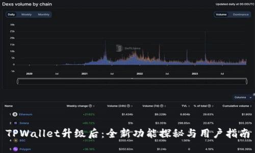 TPWallet升级后：全新功能探秘与用户指南