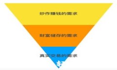   如何使用TPWallet轻松创建Terra钱包