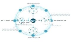 这是一个关于如何将FIL（Filecoin）提币到TP Walle