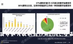 抹茶猪币如何提取到TPWallet：全面指南