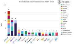 如何安全下载TPWallet：最佳下载途径与安全提示