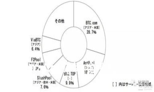 如何使用TPWallet薄饼：完整教程与实用技巧
