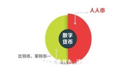 ### 如何设置TPWallet当前钱包：详细指南与常见问