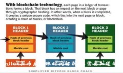 TPWallet买币后到账时间解析：您需要知道的一切