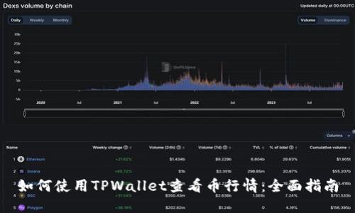 如何使用TPWallet查看币行情：全面指南