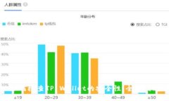 如何检查TP Wallet的安全性：全面指南