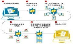 jiaoti在哪里下载TPWallet？全方位指南/jiaoti  TPWal