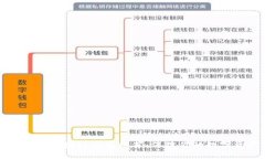 十大最安全区块链钱包推荐：保障你的数字资产