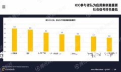 IM钱包骗局揭秘：如何识别与防范加密货币交易中