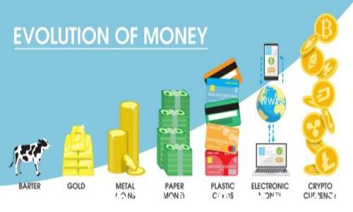 
从交易所提币到TPWallet，填错地址怎么办？