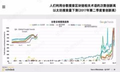 如何通过TPWallet将资金转账到欧西？
