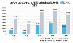 TPWallet助记词转账指南：如何正确使用助记词进行