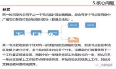 biao ti/biao titpwallet不小心卸载？轻松找回钱包资金