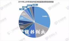 如何将TP钱包的资产转移到火币交易所的详细指南