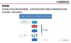 如何使用TP钱包轻松转账到IM钱包：详细指南