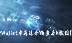 思考一个且的如何在TPWallet中通过合约查看K线图