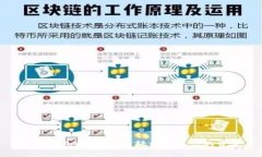 发哒钱包提现攻略：轻松获取你的资金