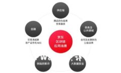 如何快速上手TPWallet：详细操作视频教程