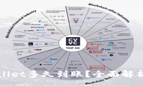 :
欧易提现到TPWallet多久到账？全面解析及常见问题解答