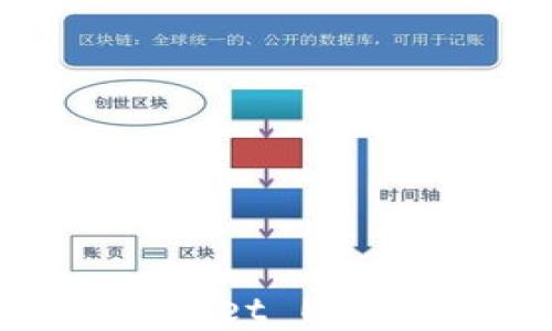 
如何快速创建TPWallet ETH收款地址：详尽指南