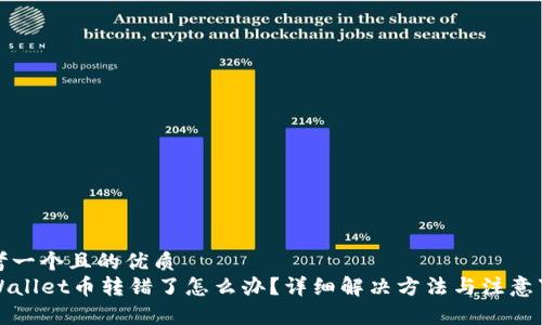 思考一个且的优质  
TPWallet币转错了怎么办？详细解决方法与注意事项