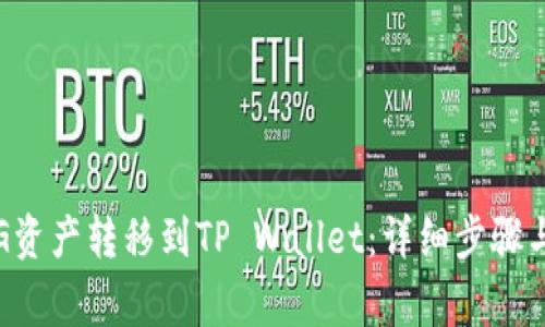 如何将PIG资产转移到TP Wallet：详细步骤与注意事项