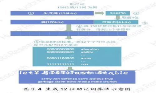 关于“tpwallet支持jst吗”的问题，我们可以探讨一下tpwallet（即TP Wallet）与JST（Just Stable Token）之间的关系。请参阅以下的、关键词、内容大纲以及相关问题的分析。

TP Wallet支持JST吗？全面解析TP Wallet与JST的兼容性