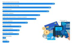 如何重置TPWallet：一步一步的指南