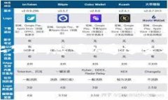 关于TPWallet公司是否注销的问题，具体的信息需要