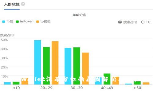 TPWallet没有分红的原因解析与建议
