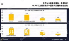 币圈TPWallet使用指南：快速入门图文教程
