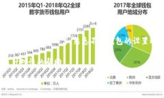 bias/bias你的苹果手机无法下载TPWallet？看看这些解