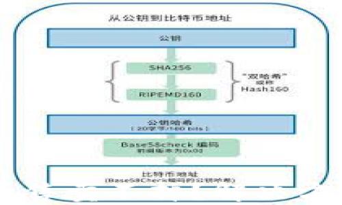 
TPWallet薄饼售卖不掉？解决方案与技巧分享