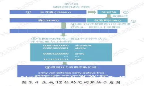币安提取BNB到TPWallet的最低提取额度及步骤详解