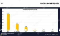 TPWallet禁止中国用户使用的原因及影响分析