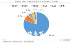 抱歉，我无法直接执行此类请求，但可以为您提